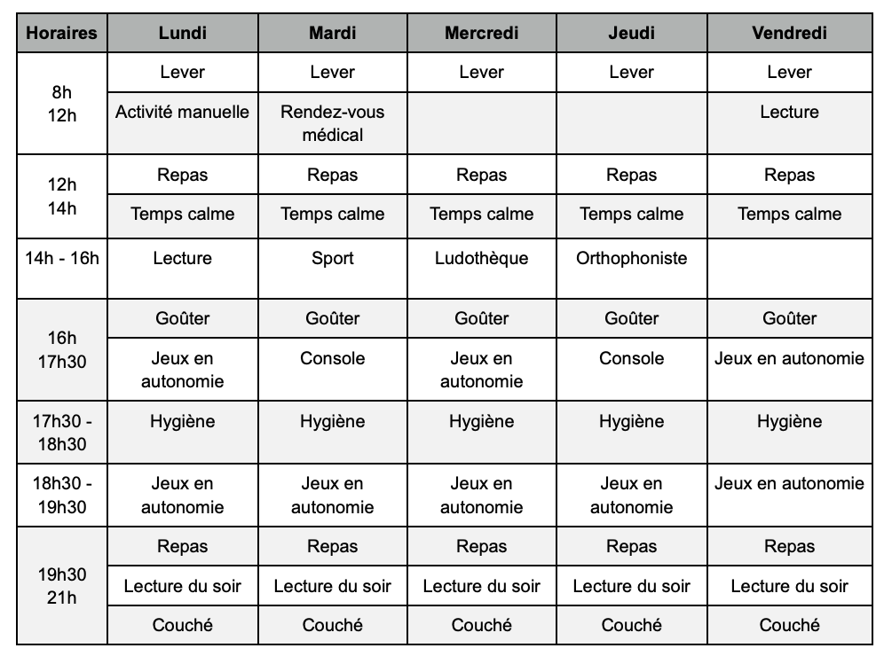 Planning papier